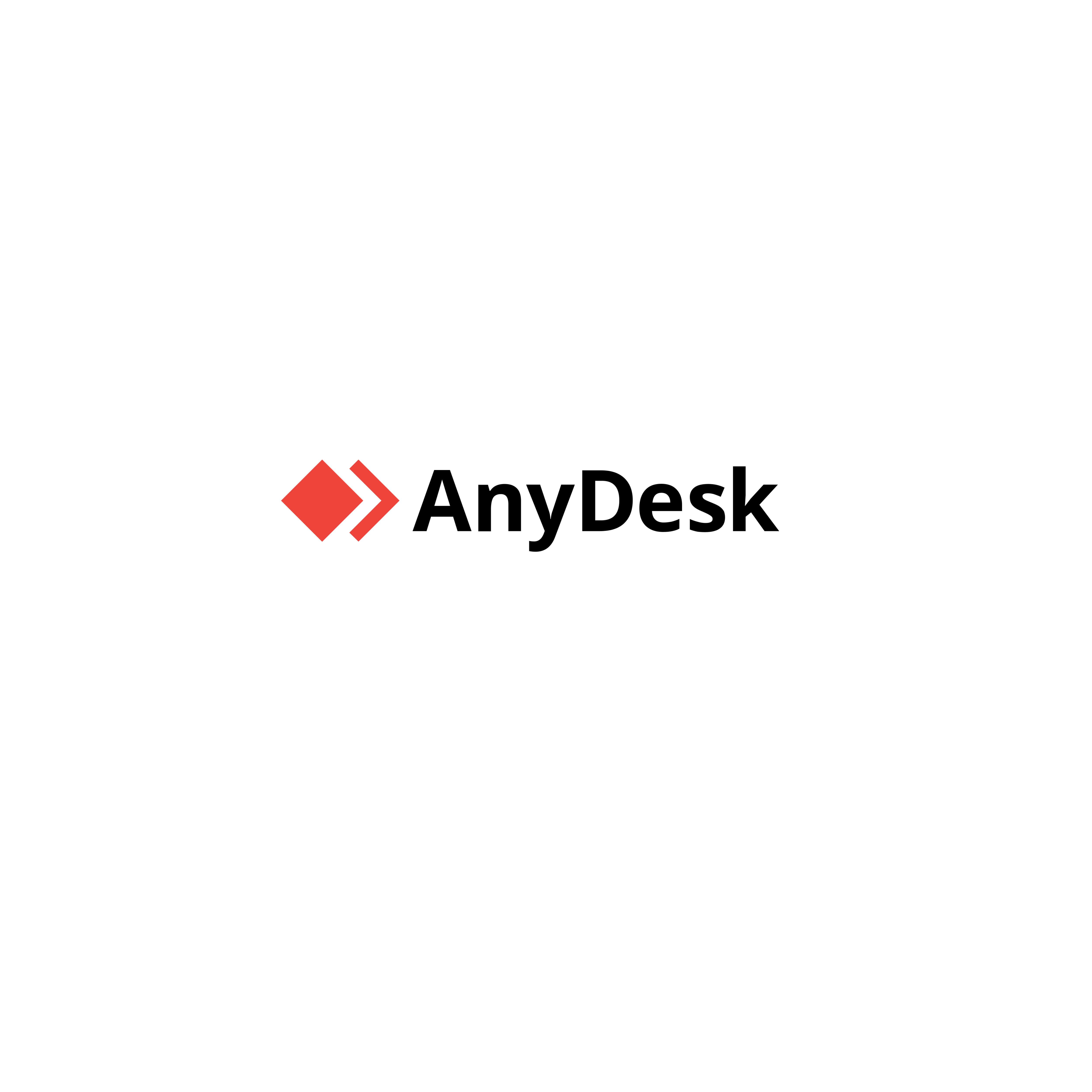 Anydesk